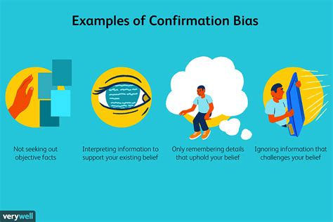 Confirmation bias meaning